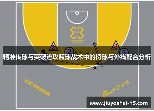 精准传球与突破进攻篮球战术中的持球与外线配合分析