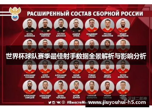 世界杯球队赛季最佳射手数据全景解析与影响分析 世界杯球队赛季最佳射手数据全景解析与影响分析