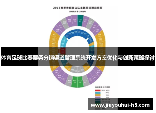 体育足球比赛票务分销渠道管理系统开发方案优化与创新策略探讨