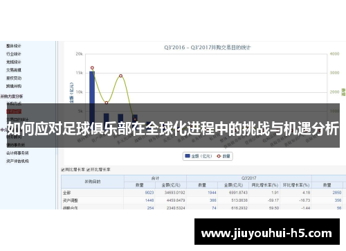 如何应对足球俱乐部在全球化进程中的挑战与机遇分析