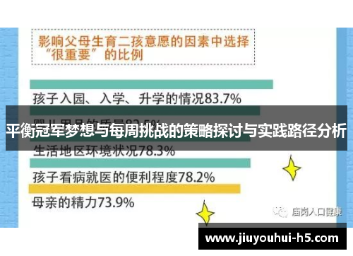 平衡冠军梦想与每周挑战的策略探讨与实践路径分析