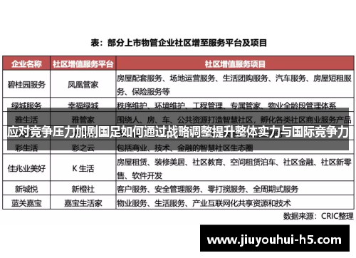 应对竞争压力加剧国足如何通过战略调整提升整体实力与国际竞争力