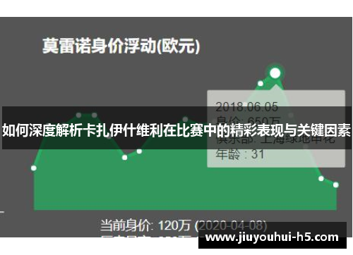 如何深度解析卡扎伊什维利在比赛中的精彩表现与关键因素