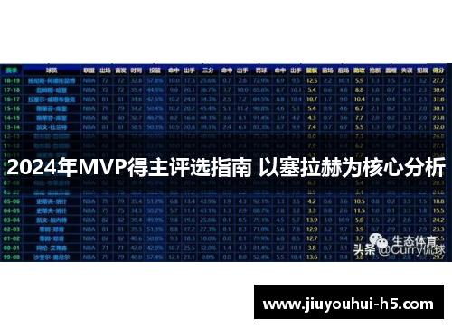 2024年MVP得主评选指南 以塞拉赫为核心分析
