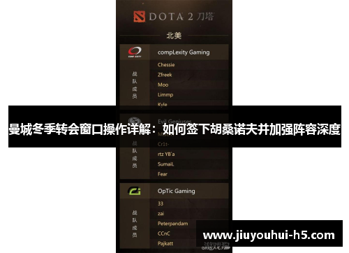 曼城冬季转会窗口操作详解：如何签下胡桑诺夫并加强阵容深度