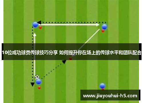 10位成功球员传球技巧分享 如何提升你在场上的传球水平和团队配合