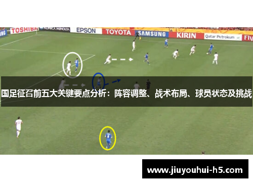 国足征召前五大关键要点分析：阵容调整、战术布局、球员状态及挑战