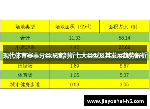 现代体育赛事分类深度剖析七大类型及其发展趋势解析