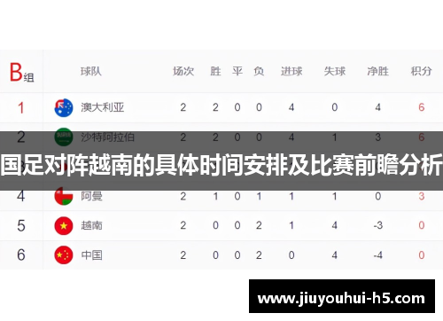 国足对阵越南的具体时间安排及比赛前瞻分析