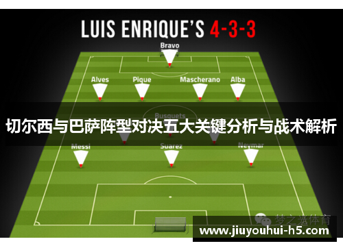 切尔西与巴萨阵型对决五大关键分析与战术解析