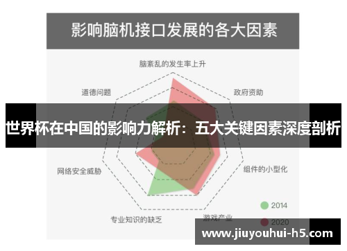 世界杯在中国的影响力解析：五大关键因素深度剖析