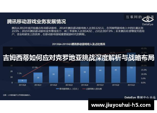 吉姆西蒂如何应对克罗地亚挑战深度解析与战略布局
