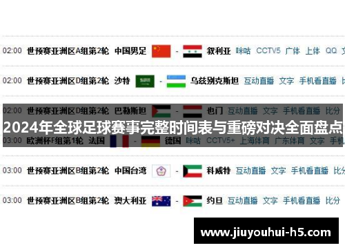 2024年全球足球赛事完整时间表与重磅对决全面盘点